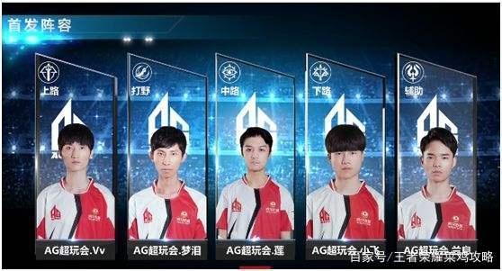 无所适从
