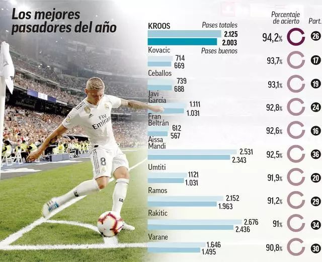 擁有多名不 擁有多名不