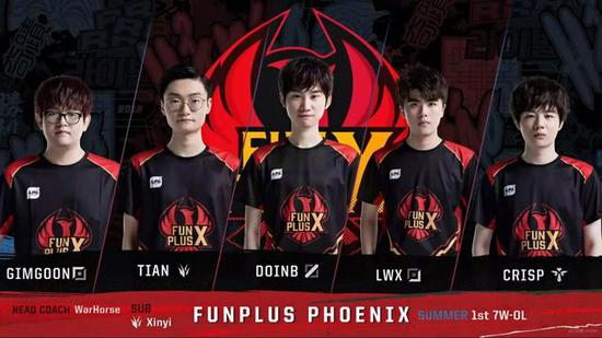 A中最受关 A中最受关