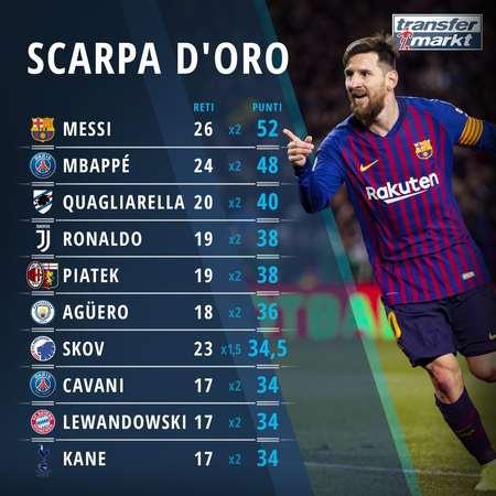 协防路线 协防路线