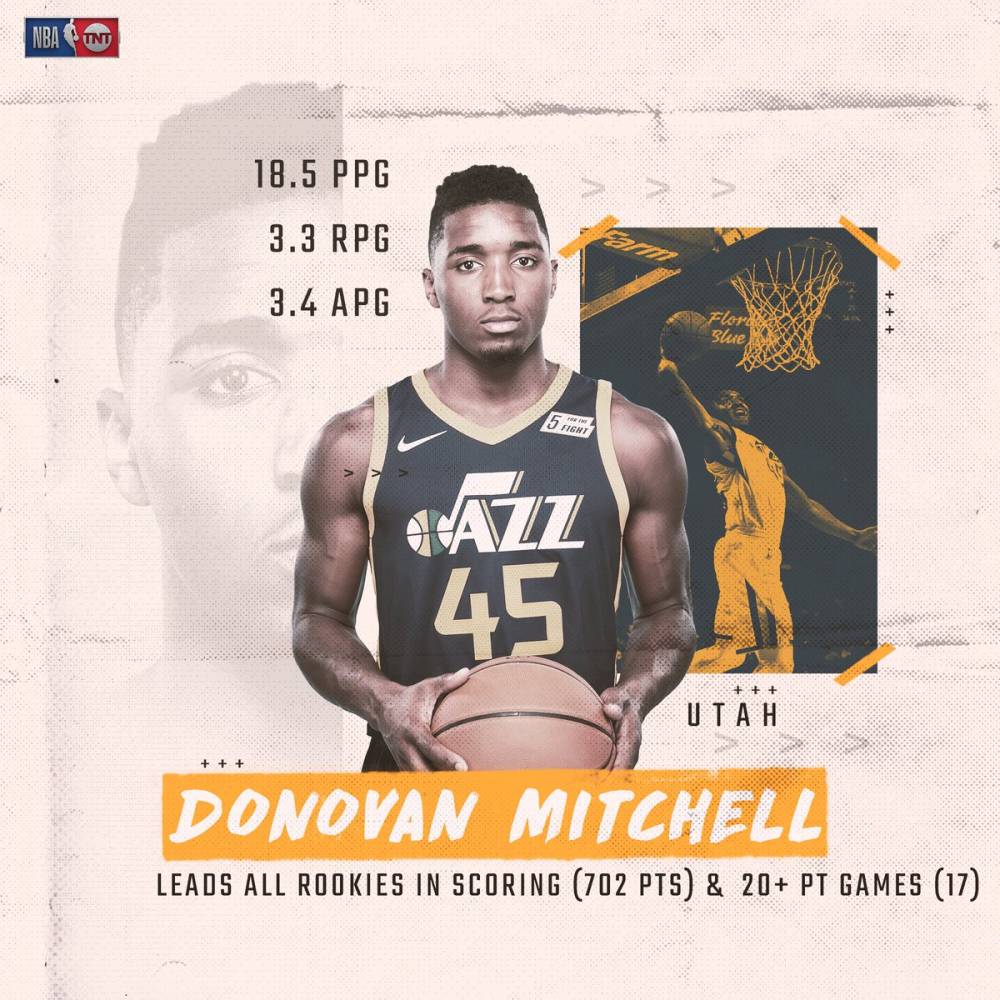 赛场沟通 赛场沟通